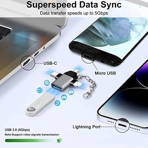 Zurligi Multifunction USB Adapter, USB to Lightning iPhone Adapter, USB to Type-C Adapter,USB to Micro USB Adapter, Type-C Adapter, USB Adapter for Laptop, iPhone, MacBook Pro, iPad Pro/Type-C Devices