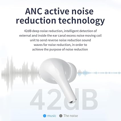 Brave TWS Earbuds Pro 2 E-20 White – True Wireless Earbuds with Noise Cancellation, Bluetooth 5.3, Deep Bass, Long Battery Life, Compatible with iPhone, Samsung, Android, and More