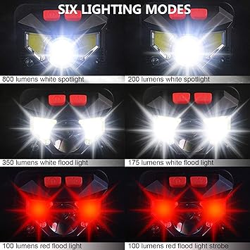 SKY-TOUCH 2-Pack Rechargeable Headlamp Flashlight, 800 Lumens Motion Sensor Head Lamp, Ipx4 Waterproof, Bright White Cree Led & Red Light, Perfect For Running, Camping, Hiking & More